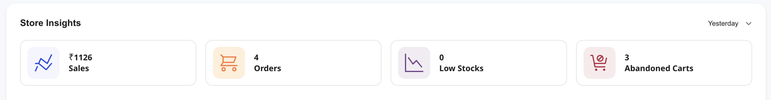 Shoopy dashboard insight cards — ₹1126 Sales, 4 Orders, 0 Low Stocks, and 3 Abandoned Carts — with the date-range dropdown set to Yesterday